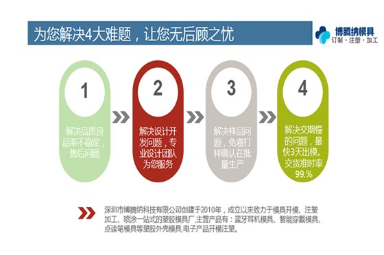 找高端的塑膠模具加工廠？來深圳博騰納看看